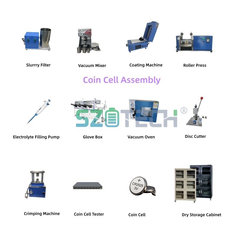 Coin Cell Assembly Line